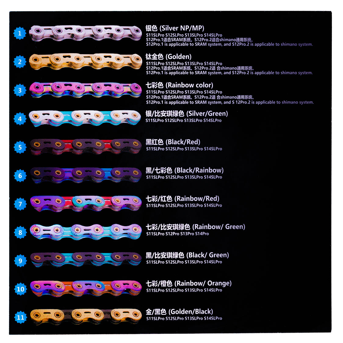 SUMC 12速 チェーン 12S SLPRO ゴールド