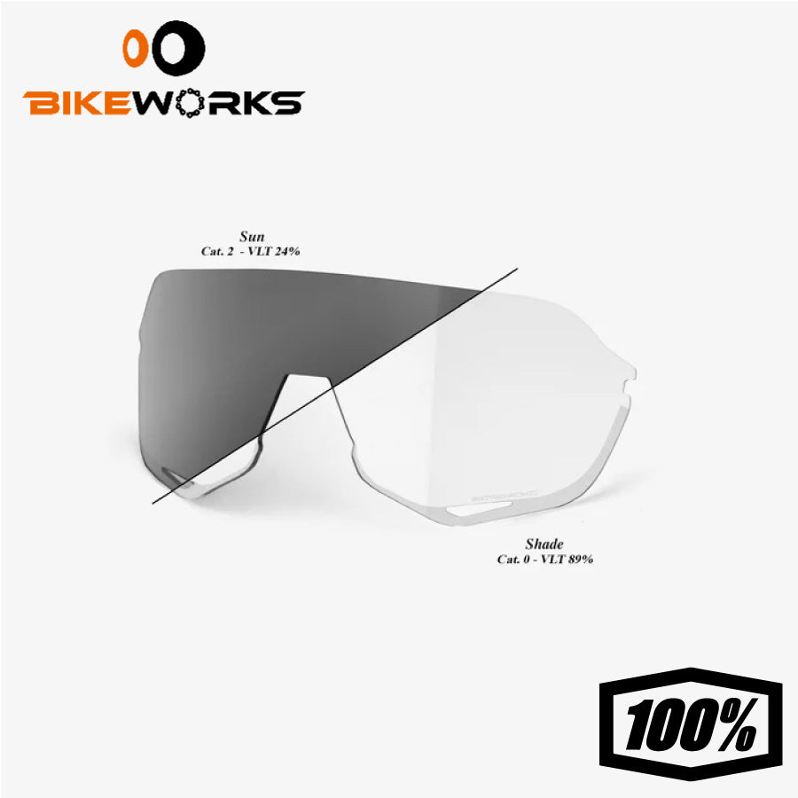 S2 REPLACEMENT LENS - Photochromic Clear/Smoke