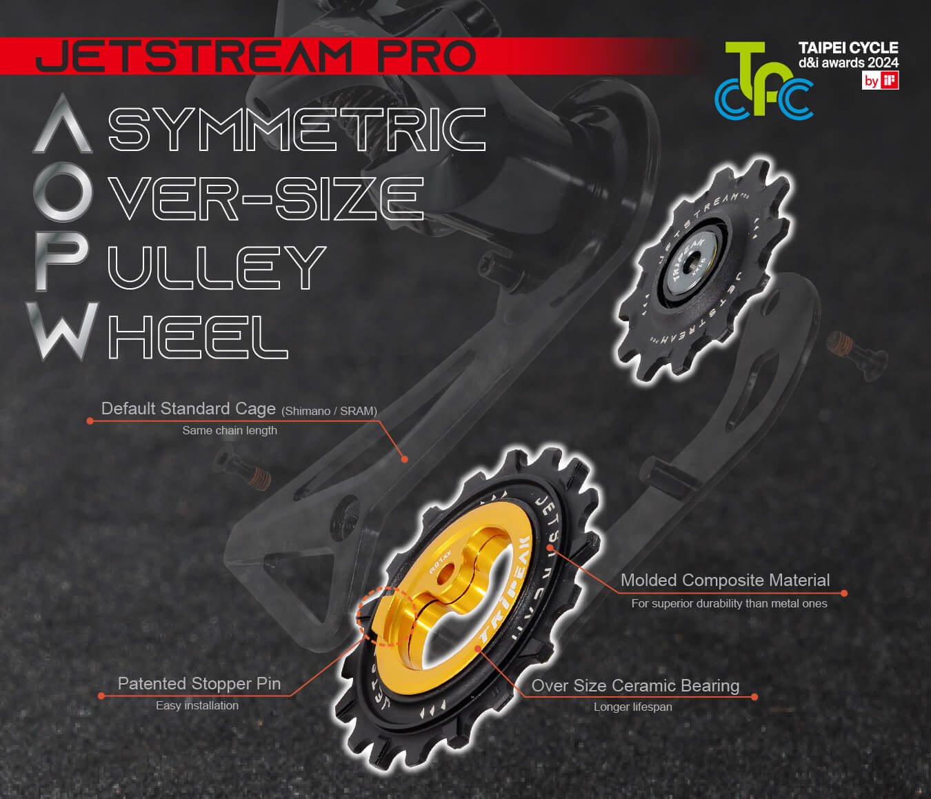 Jetstream Pro 2  Pulley Wheel Kits (12-18T) SHIMANO ROAD ビッグプーリー チェレステ