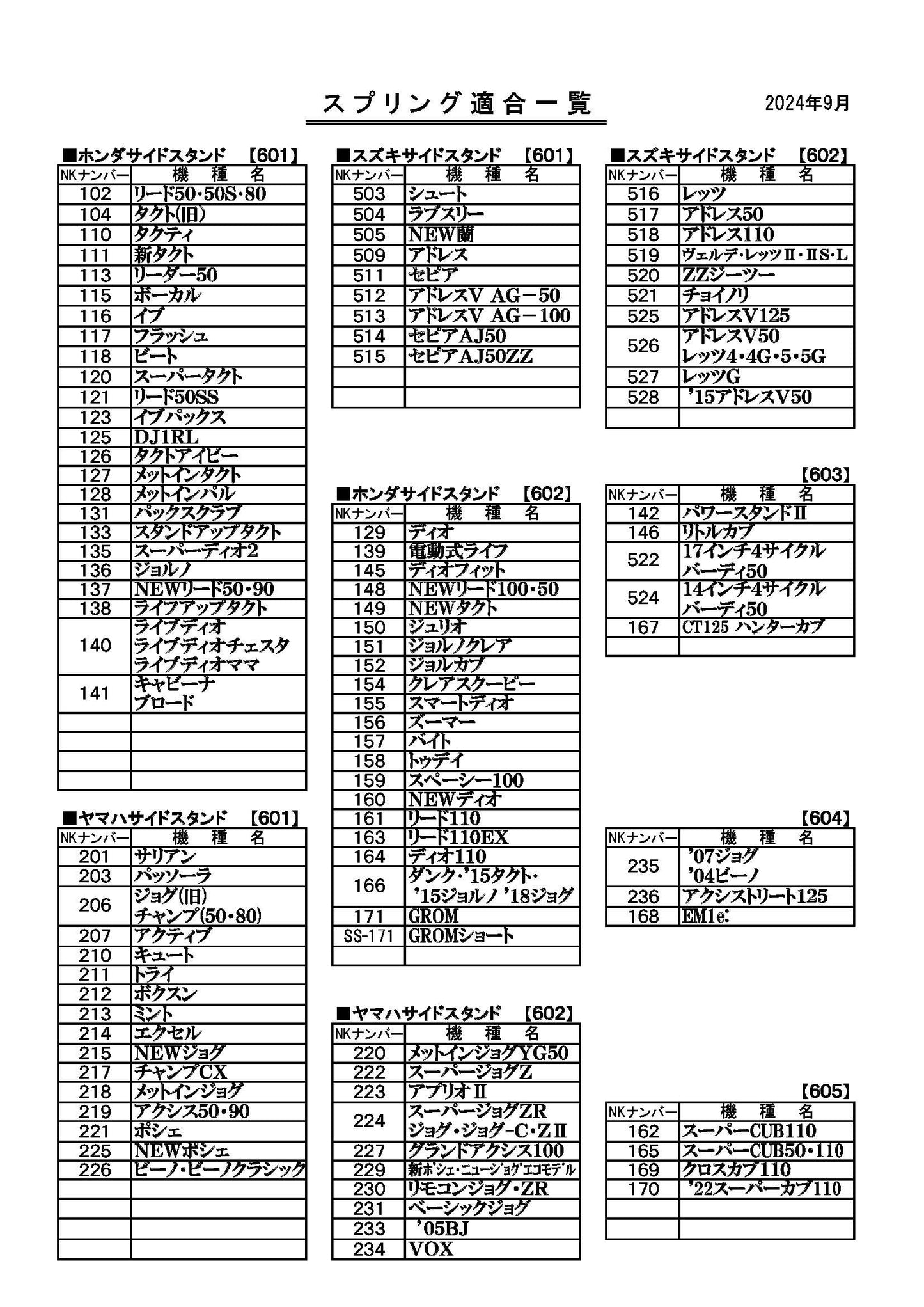 NK-603 サイドスタンドスプリング 全長約106mm