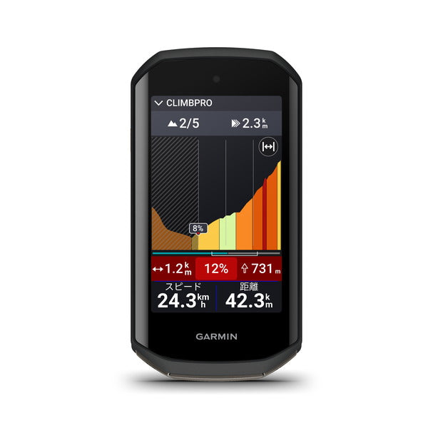 Edge 1050 本体のみ