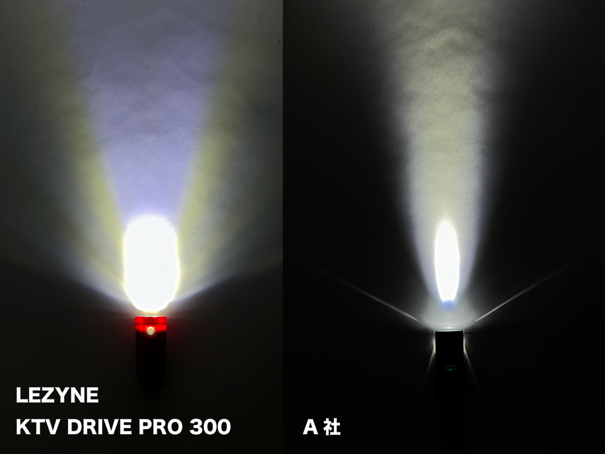 LEZYNE KTV DRIVE PRO 300+ 自転車 ライト フロントライト 300ルーメン USB-C IPX7