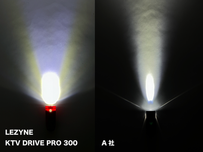 LEZYNE KTV DRIVE PRO 300+ 自転車 ライト フロントライト 300ルーメン USB-C IPX7