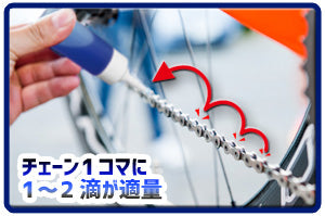 VIPROS Blue-no（ブルーノ） 50ml 点眼ボトル付 チェーンオイル 防汚 高耐久