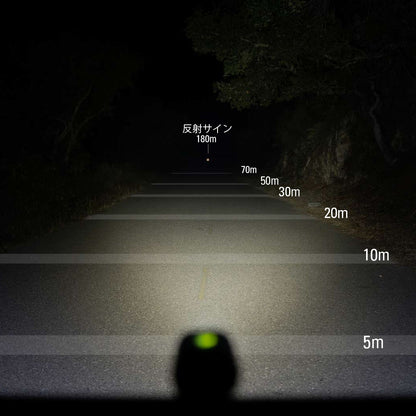 LEZYNE MINI DRIVE 400 自転車 ライト フロントライト 400ルーメン USB充電 ブラック