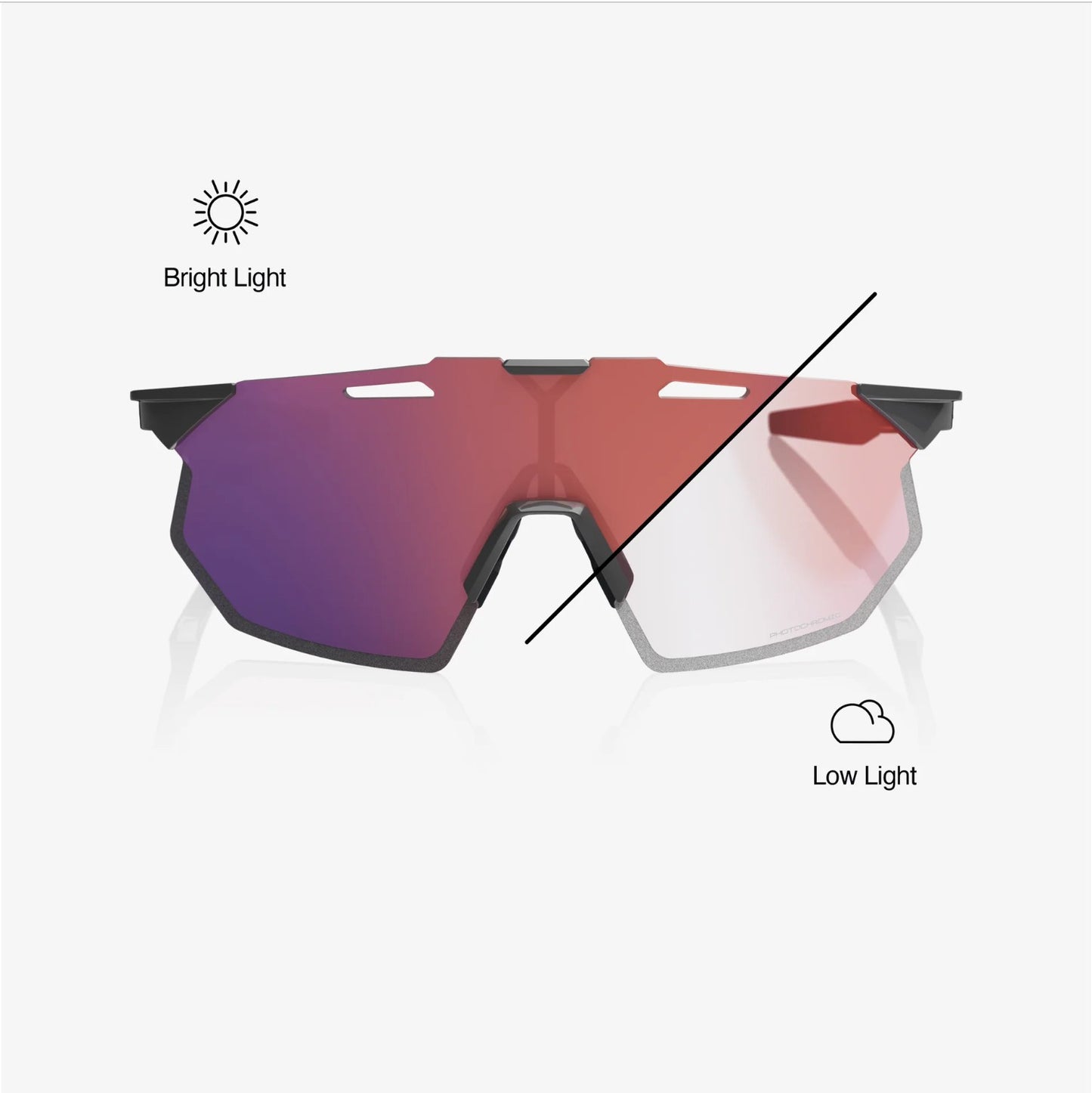 HYPERCRAFT SQ - Gloss Light Grey - Rose Gold Mirror Photochromic Lens