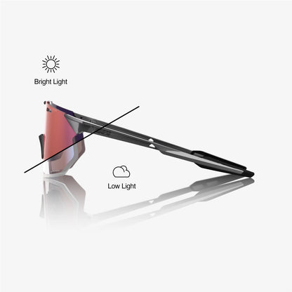 HYPERCRAFT SQ - Gloss Light Grey - Rose Gold Mirror Photochromic Lens