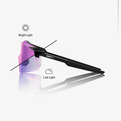 AEROCRAFT Gloss Black - Purple Mirror Photochromic Lens