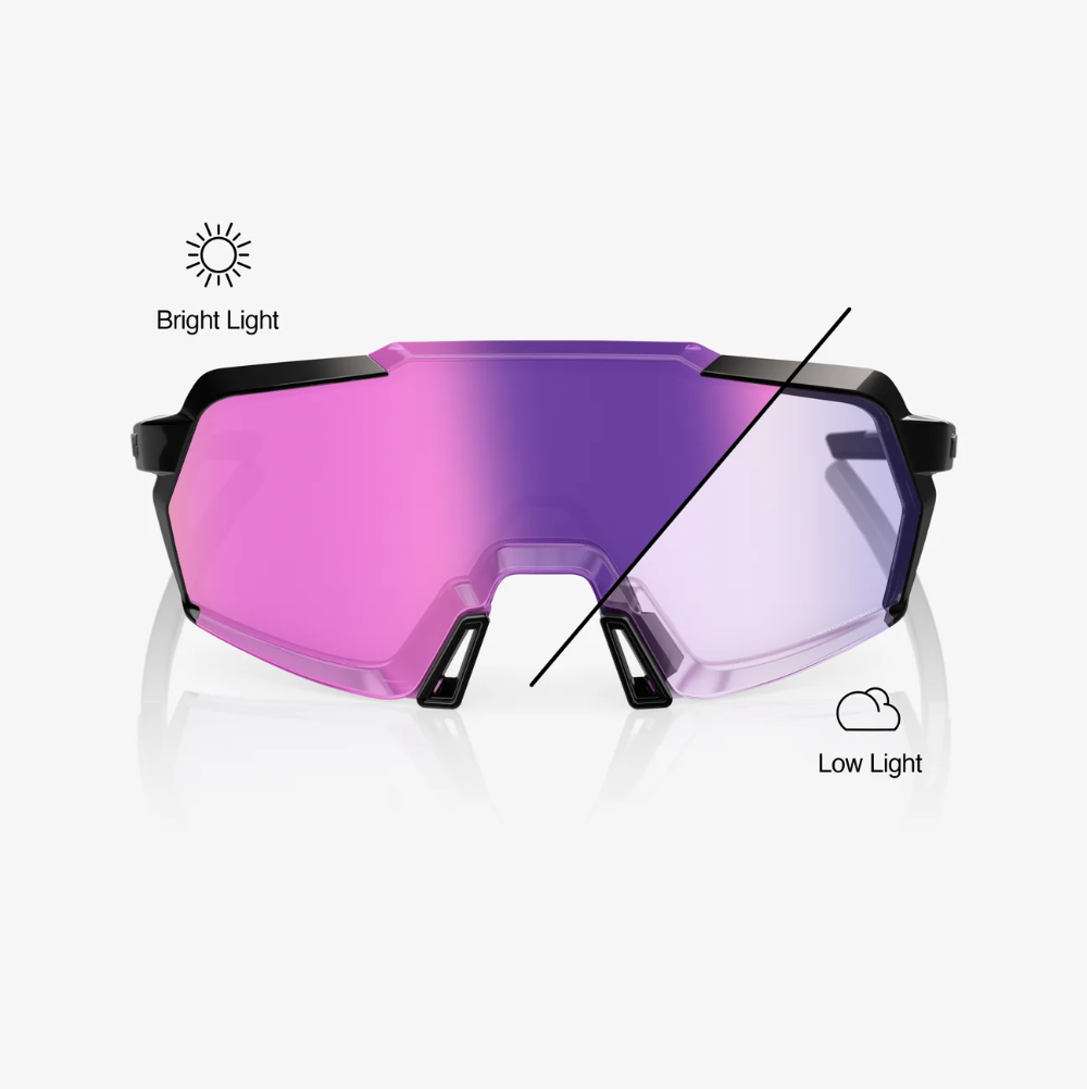 KORBIN - Gloss Black Photochromic Purple Mirror Lens