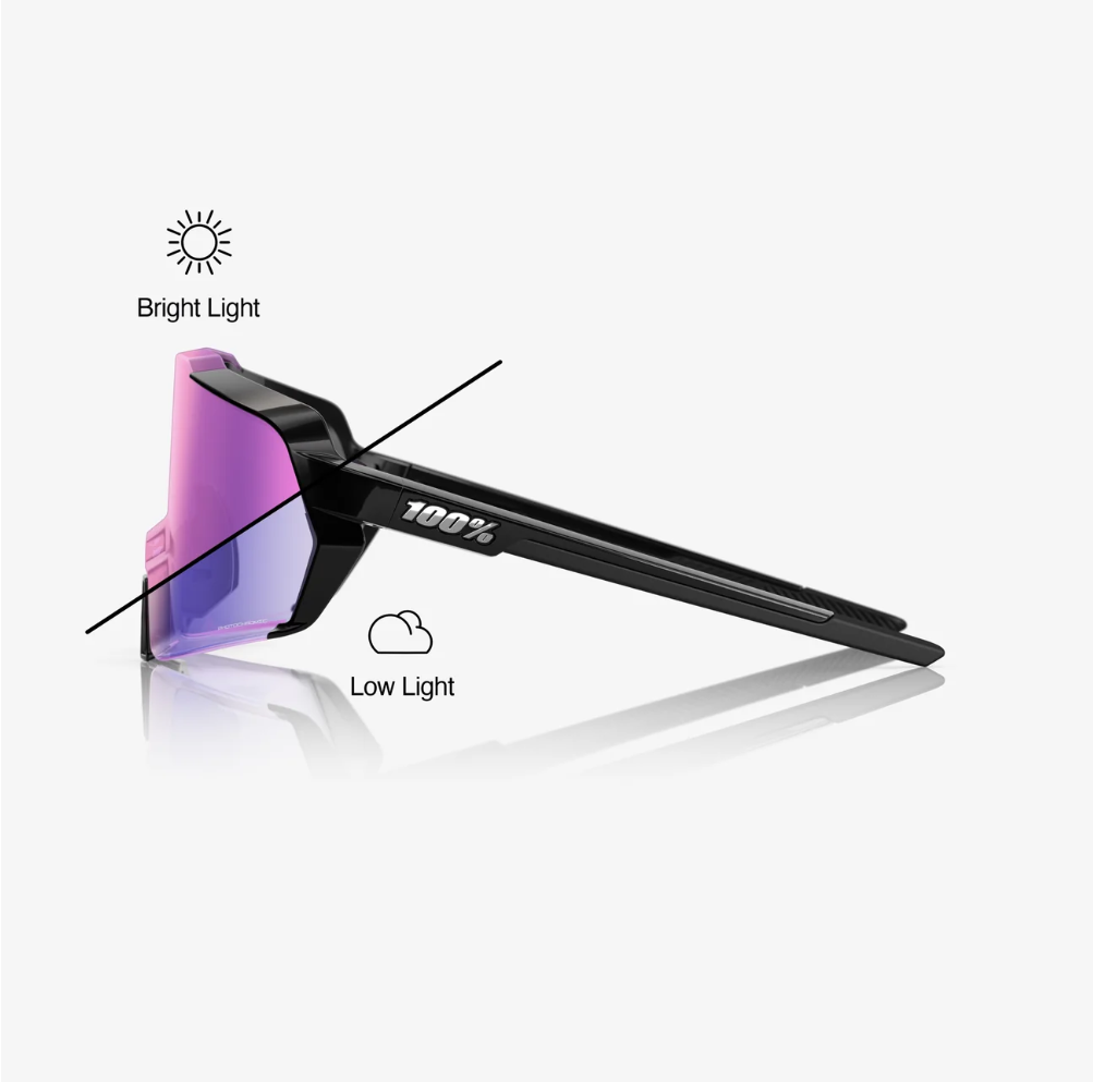 KORBIN - Gloss Black Photochromic Purple Mirror Lens