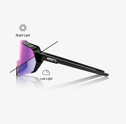 KORBIN - Gloss Black Photochromic Purple Mirror Lens
