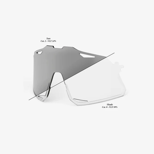 HYPERCRAFT REPLACEMENT LENS - Photochromic Clear/Smoke