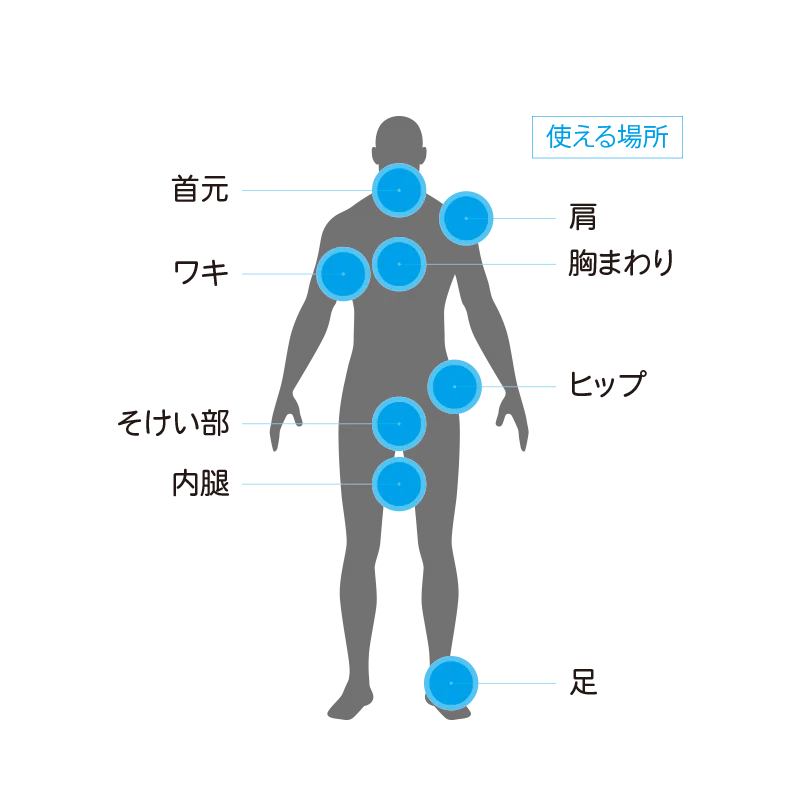 Body Glide BODY 股ずれ 擦れ対策 スキンバーム 全身に使える 汗・水に強い 22g
