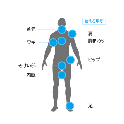 Body Glide BODY 股ずれ 擦れ対策 スキンバーム 全身に使える 汗・水に強い 22g