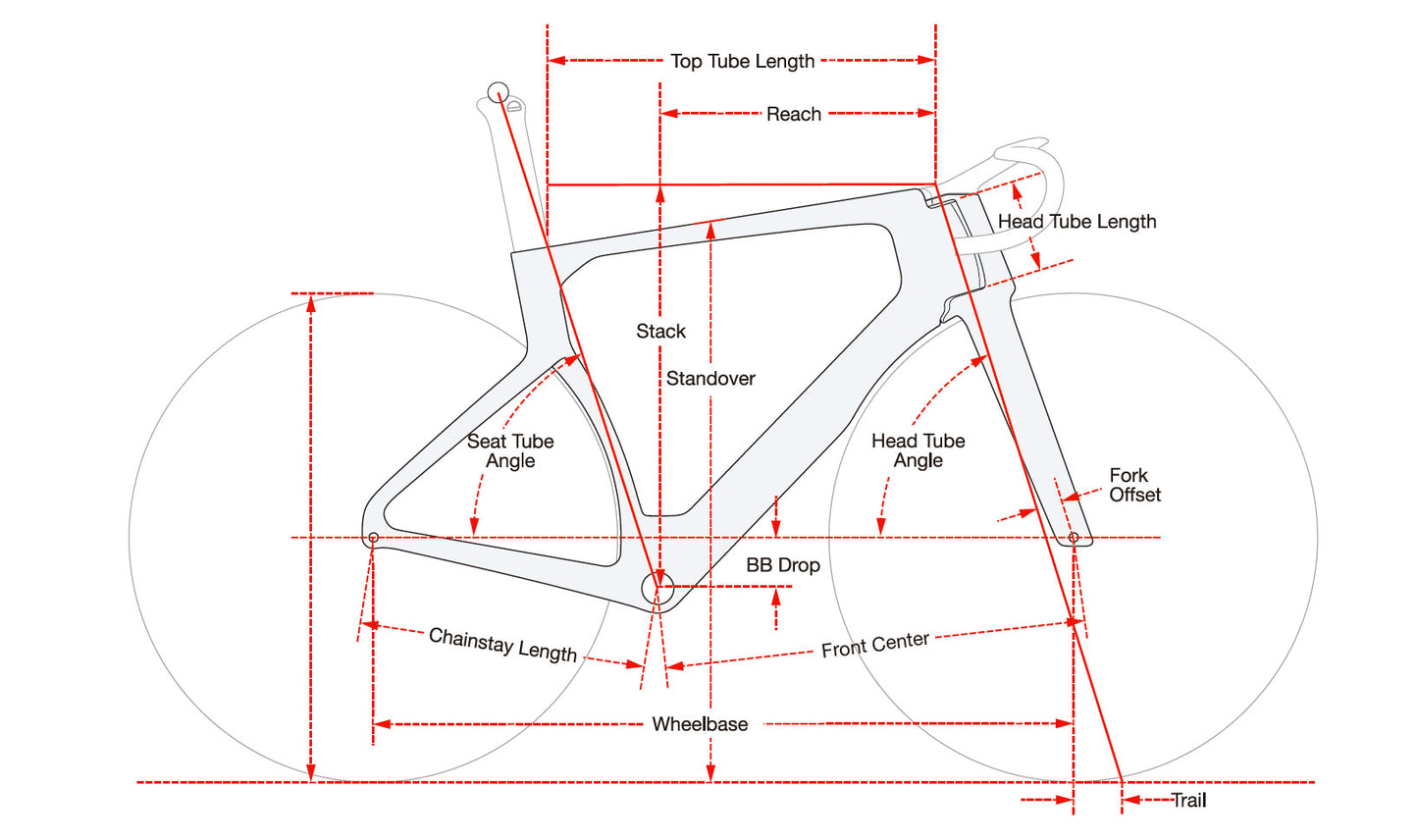 【2026年NEWモデル】S5 FRAMESET CARNELIAN (カーネリアン) 54サイズ