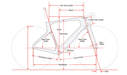 【2026年NEWモデル】S5 FRAMESET CARNELIAN (カーネリアン) 54サイズ