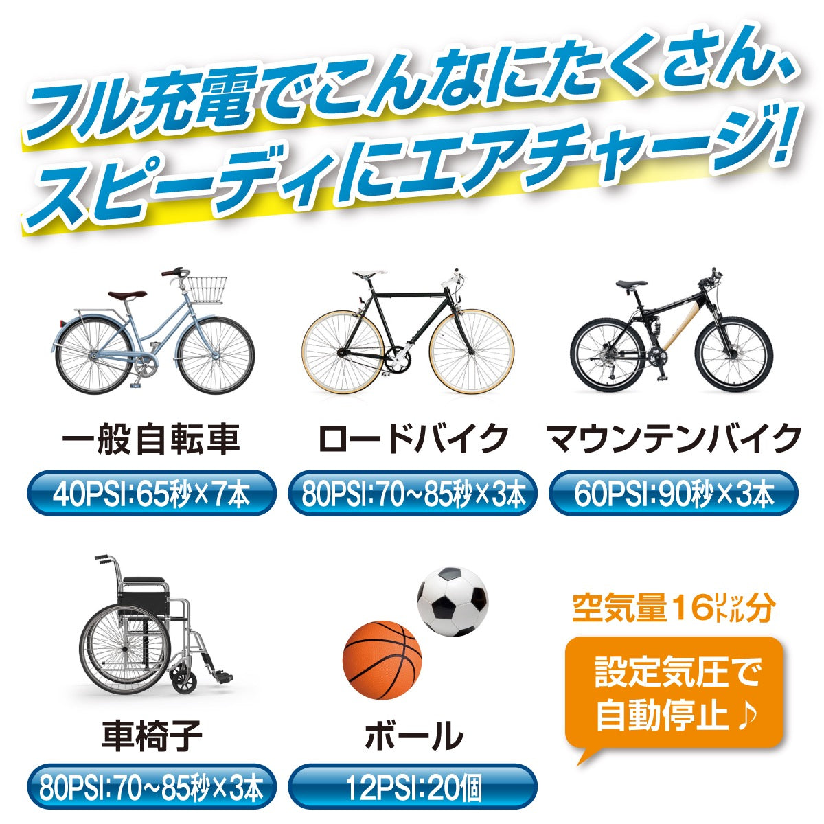 【新発売】NDK ELXEED-SIX 小型・電動ポンプ