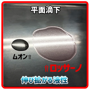 ロッサーノ50ｍｌ（点眼ボトル付 | 高性能チェーン潤滑剤